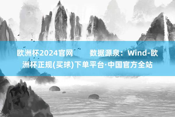 欧洲杯2024官网        数据源泉：Wind-欧洲杯正规(买球)下单平台·中国官方全站